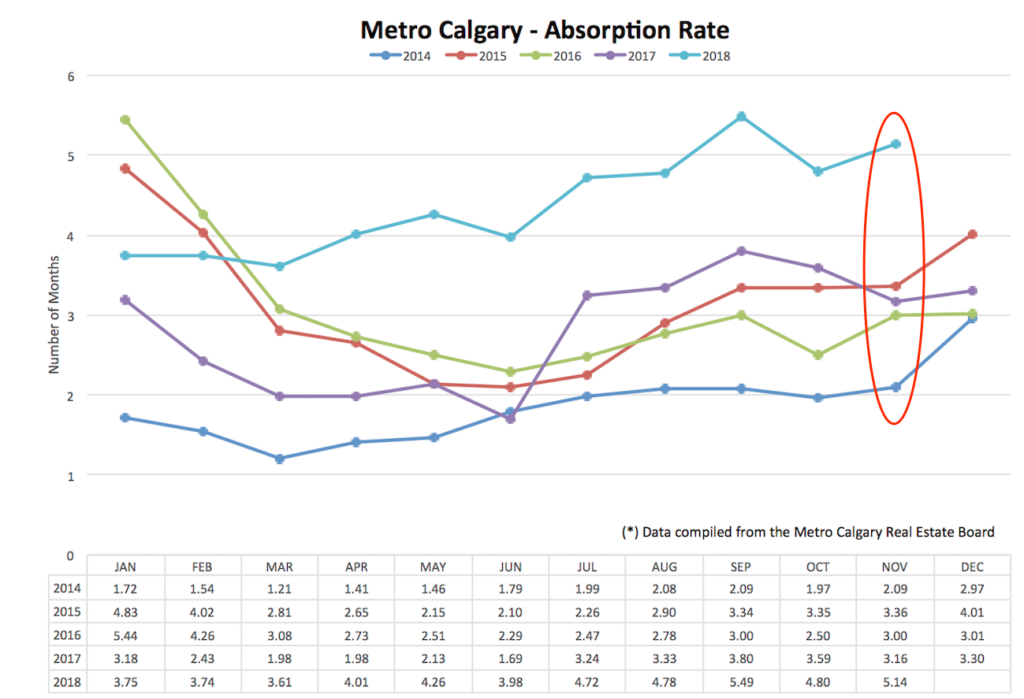 Chad Moore Calgary Mortgage Broker