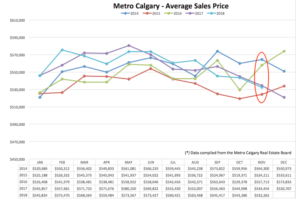 Chad Moore Calgary Mortgage Broker