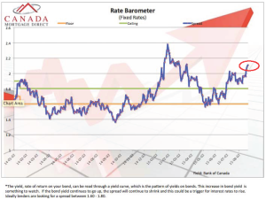 CMD_RATE_BAROMETER-2