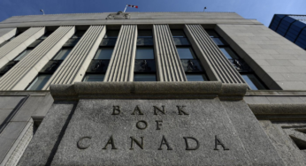 Inflation And Interest Rate Update