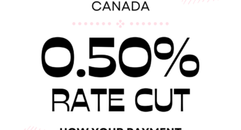 Bank of Canada Rate Cut